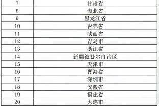申花90年代工资收入：徐根宝、范志毅最高，为3500元